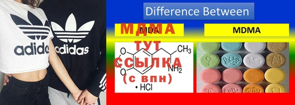 прущие грибы Абдулино